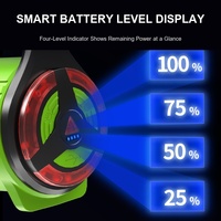 Werks-OEM 350LM LED-Suchscheinwerfer Zweifarbig Warmweiß Flutlicht Rot Blinkend Warnleuchte 4500mAh Tragbarer Spotlight