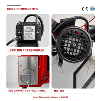 Brûleur à gaz automatique série BNG, commande conviviale pour four industriel, brûleur à gaz fiable