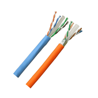 Kabel Ethernet Cat 7 S/FTP Khusus, Cocok untuk Penggunaan Kantor, Dilengkapi Lapisan Pelindung dan Foil untuk Memastikan Koneksi Aman.
