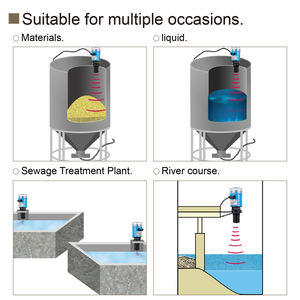4-20ma rs485 ip65 ip68 מרחוק ניטור מרחוק תעשייתי חיישן מיכל משולב מד נוזל קולי חכם - Product Image 6