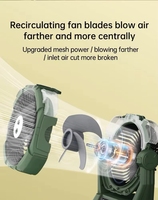 Ventilateur portable compact avec éclairage de camping, rechargeable, humidificateur, ventilateur de bureau extérieur électrique, brumisateur rafraîchissant