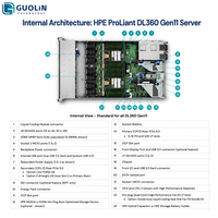 Server Rak 1U HPE ProLiant DL360 Gen11 4510, Perangkat Keras Enterprise Andal untuk Kantor SMB dan Layanan Web Hosting