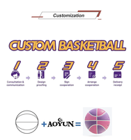 Balles de basket-ball en cuir de couleur taille 7 6 5 durables avec logo personnalisé couverture d'entraînement et de compétition résistant à l'usure pour une utilisation scolaire