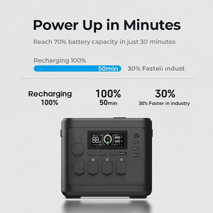 1024Wh 1536Wh Silent Inverter Solar Generator <b>Mini</b> Portable Power Station 1500W 1800W - Product Image 3