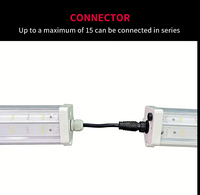 ANDY Driezijdige Verlichting Onderkap 120W 4ft Lineaire LED Kweeklamp met IP65 Waterdicht