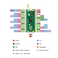 Placa de Microcontrolador Original Raspberry Pi Pico