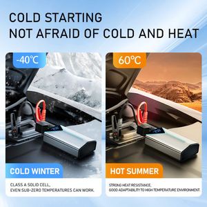 Bộ khởi động bình ắc quy di động 12V Lithium-ion Polymer, bộ nguồn dự phòng khẩn cấp, máy nén khí, khởi động xe, dòng điện đỉnh 2000A - Product Image 4