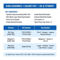 Culasse K4M 1.6L 16V DOHC |   OE 7701473353 7701473352 |   Renault Logan Megane Clio Dacia Lada Duster