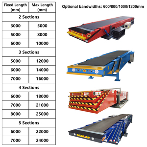 Hydraulischer LKW-Lader mit Schwerlast-Teleskopband für Hochleistungs-Frachtladung und Stabile Dockside-Handling-Leistung - Product Image 5