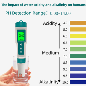 เครื่องวัดค่า pH แบบพกพา 7 in 1 สำหรับตรวจสอบคุณภาพน้ำ ตู้ปลา การเพาะเลี้ยงสัตว์น้ำ และน้ำดื่ม - Product Image 5