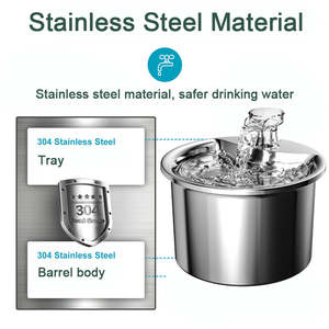 2 एल बुद्धिमान प्रेरण स्वचालित बिल्ली कुत्ते पानी डिस्पेंसर यूएसबी चार्ज अल्ट्रा-शांत पंप स्टेनलेस स्टील पालतू पानी फव्वारा - Product Image 2