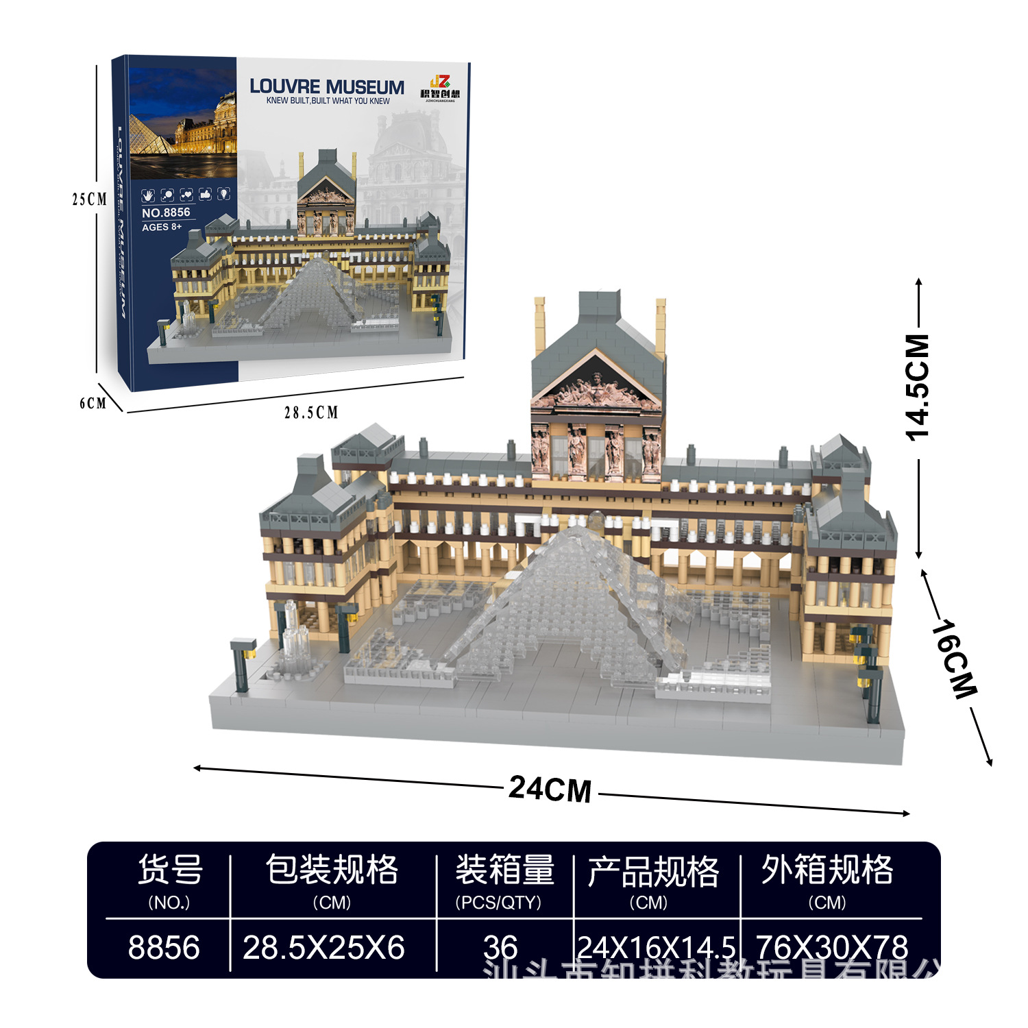 Palacio del Louvre