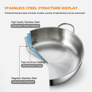 Modern Design Stainless Steel <strong>Pan</strong> <strong>Paella</strong> <strong>Pan</strong> Skillet with Two Handles for Gas Grill for Baking Frying Restaurant - Product Image 5