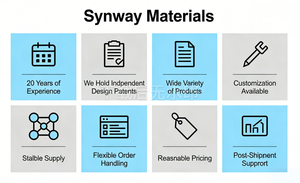 <span class=keywords><strong>Velours</strong></span> chenille brut lourd 430g, tissu uni 100% polyester pour canapés et rembourrage <span class=keywords><strong>de</strong></span> meubles - Product Image 6