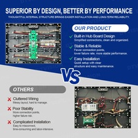 Pantalla LED P2.5 para Interiores, Servicio Frontal, Señalización Digital, Video Wall sin Costuras para Publicidad en Tiendas y Cadenas Comerciales