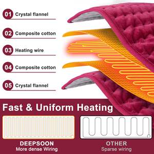 ضغط ساخن منزلي ذكي مع حماية من الحرارة الزائدة مع ضغط ساخن عبر الحدود - Product Image 5