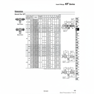 Raccords d'insertion pneumatique SMC KFT04-02S pièces pneumatiques - Product Image 1