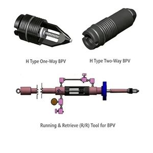6A <b>Removal</b> <b>Tool</b> for Type H Back Pressure <b>Valve</b> and Two Way Check <b>Valve</b> - Product Image 3