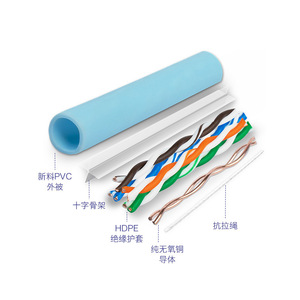 สายเคเบิลเครือข่ายคู่บิดเกลียวแบบไม่มีฉนวน Cat6 ทองแดงบริสุทธิ์ปราศจากออกซิเจน 305 ม. สำหรับการตรวจสอบความปลอดภัยภายในบ้าน - Product Image 1