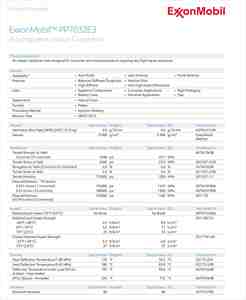 PP PP7032E3 Copolymère d'impact pour moulage par injection MFR4 Granulés vierges de PP Résine de polypropylène PP pour emballages rigides, jouets - Product Image 2