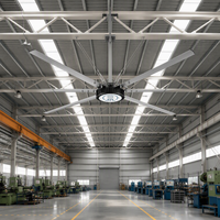 Ventilateur de plafond industriel de grande taille, ventilateur HVLS pour entrepôt, élevage avicole, refroidissement