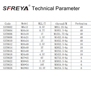 SFREYA S3706 TYD Swivel Hoist Ring Screw Heavy Duty Swivel Eye Bolt 360 Degree <strong>Rotation</strong> Lifting Swivel Ring for Lifting - Product Image 3