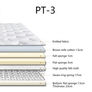 Colchón Profesional Bonnier de Fábrica, Venta al por Mayor, Moderno, Híbrido, Ortopédico, Ecológico, para Hotel, Doble, Queen, King, Individual - Product Image 3