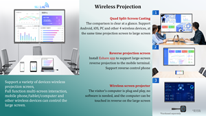 <strong>Smart</strong> <strong>Board</strong> 65 Interactive Display <strong>Smart</strong> Whiteboard for Classroom Teaching - Product Image 2
