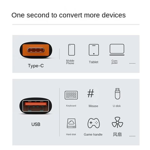 ชนิด C ตัวผู้เป็น USB ตัวเมีย OTG USB C Converter 6A 120W USB 3.0 Type C OTG <span class=keywords><strong>อะ</strong></span><span class=keywords><strong>แด</strong></span><span class=keywords><strong>ป</strong></span><span class=keywords><strong>เตอร์</strong></span>สำหรับ <span class=keywords><strong>Samsung</strong></span> Huawei Xiaomi - Product Image 3