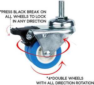 Roulettes à double roue en acier revêtu de Zinc, 2 pouces, 50mm, pièces, en Pvc bleu, <span class=keywords><strong>support</strong></span> de réfrigérateur, meubles - Product Image 3