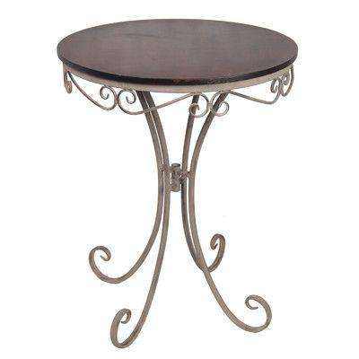 ตามภาพครับ