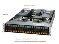 超微AS-2115HS-TNR 2U机架服务器单AMD EPYC 9004/9005系列处理器DDR5 24 DIMM插槽32gb 16gb 64GB选项
