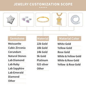 Precios al por Mayor por Quilate, Piedras Preciosas Sintéticas Hidrotermales de 5-10 mm, Creadas en Laboratorio, Esmeralda Colombiana Verde Suelta - Product Image 5