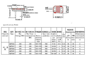 Tùy Chỉnh Điện Trở Ánh Sáng 7Mm/Cảm Biến Ánh Sáng Cds/Cảm Biến Quang Điện 3-25Mm - Product Image 6