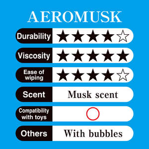 Lubrifiant Sensuel Parfum Musc Haute Viscosité PEPEE Spécial Japon pour Femmes avec Bulles d'Air Fines 50ml/200ml/360ml - Product Image 5