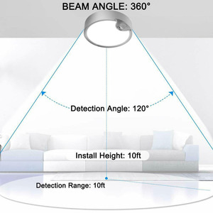 High Quality Modern Battery Powered Motion <b>Sensor</b> <b>LED</b> Ceiling <b>Light</b> 0~8M Range Dual Color Temp ABS Material for Bedroom Living - Product Image 3