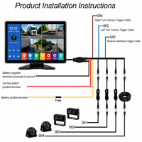 Sistema de Cámara para Vehículos con IA BSD de 10.1 Pulgadas, Monitor Cuádruple AHD de 4 Canales, Detección de Peatones, Kit de Monitoreo de Punto Ciego para Camiones y Autobuses