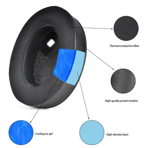 Defean Reemplazo Gel de silicona Cojín para los oídos <span class=keywords><strong>1000XM4</strong></span> Almohadillas para auriculares Almohadillas para Sony (WH1000XM4) - Product Image 3