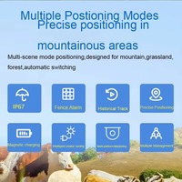 Etiqueta Inteligente Resistente para Orejas de Animales, Rastreador GPS para Ganado y Ovejas con Clasificación IP67 a Prueba de Agua para Entornos Hostiles