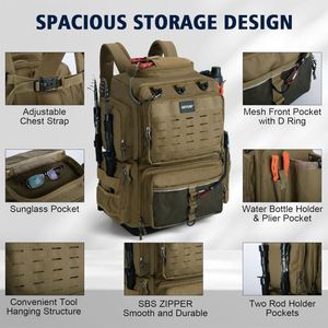Sac à dos de pêche avec porte-canne et porte-équipement, léger, résistant à l'eau, pour le rangement des accessoires de pêche en extérieur (échantillon gratuit) - Product Image 5