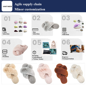 Nuovi Stili di Pantofole in Pelliccia Soffice per Interni, Personalizzabili con Logo, in TPR, Casual, Comode e di Lusso per Donne - Product Image 6