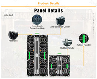 Pantalla LED de Alquiler para Exteriores de Alta Definición P3.91 P4.81 P2.97, Paneles de Video para Fondo de Escenario, para Conciertos, Eventos, Uso Profesional