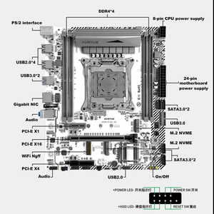 JGINYUE X99 เมนบอร์ด LGA 2011-3 Xeon V3 CPU DDR4 หน่วยความจำ 8-เฟสแหล่งจ่ายไฟ M.2 NVME/SATA ช่องเดียวใหม่แอลจีเอ 2011-3 X99 ดี - Product Image 2