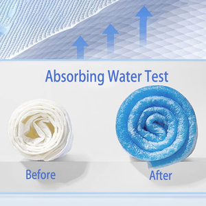 Groothandel 60*90 Onderpad Absorberende Plaat Volwassen Wegwerppads Blauw Absorberend Chirurgisch Underpad - Product Image 2