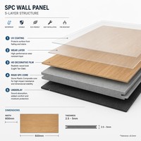 Panel Dinding SPC 5mm Mudah Dipasang, Sistem Interlocking, Inti Kaku, Tahan Air, Tahan Api, untuk Renovasi Kantor