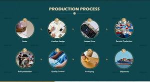 2024 O-Cổ Người Đàn Ông Củ<span class=keywords><strong>a</strong></span> 100% Cotton T-Shirt Tùy Chỉnh In Kỹ Thuật Số Thiết Kế Mới Giản Dị Tập Thể Dục 240 Gram Trọng Lượng Vải Dệt Kim - Product Image 6