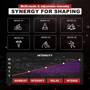 Massaggiatore per <span class=keywords><strong>Addominali</strong></span> Ricaricabile, Attivatore Muscolare per Rilassamento e Tonificazione, Unisex - Product Image 3