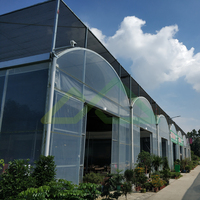 Een grootschalige, meerdelige filmkas uitgerust met temperatuurregeling, schaduw-, irrigatie- en ventilatiesystemen.