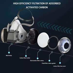 Masque à gaz demi-masque en polycarbonate de haute qualité certifié CE, masque chimique 6200 pour peinture au pistolet et anti-poussière, vente en gros OEM - Product Image 4