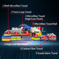 Chiffon de nettoyage en microfibre de haute qualité, double face, absorbant, pour voiture, serviette de séchage pour fenêtres, avec logo en relief, serviette en microfibre
